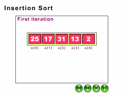 Insertion sort. Сортировка вставками. Сортировка вставками анимация. Сортировка выбором (selection sort). Selection sort.
